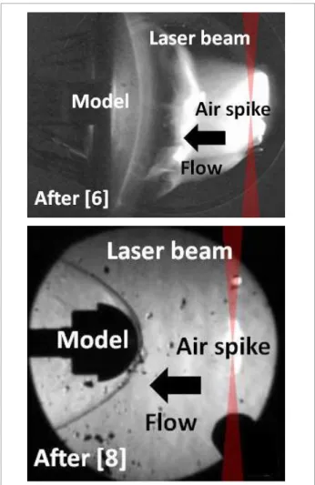 Figure 2. Rectangular control volume for one-dimensional  airlow with laser energy addition.