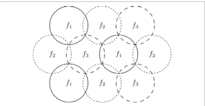 Figure 1. Frequency reuse in an idealised cellular network.