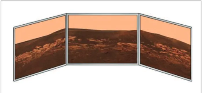 Figure 5. Visual Display Framework.