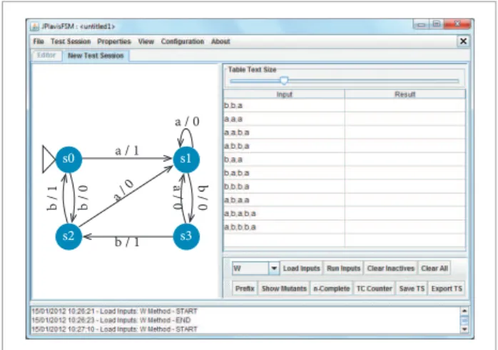 Figure 2. JPlavisFSM Tool.