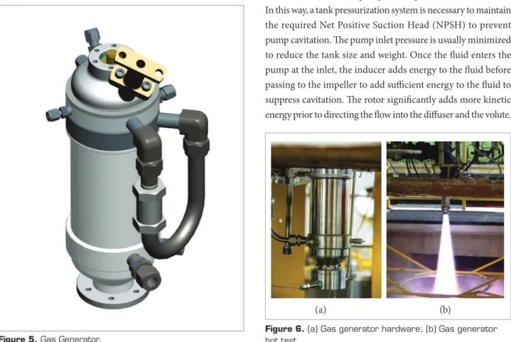 Figure 7 shows the gas generator relative chamber pressure  versus the time during a hot test, demonstrating its stability.