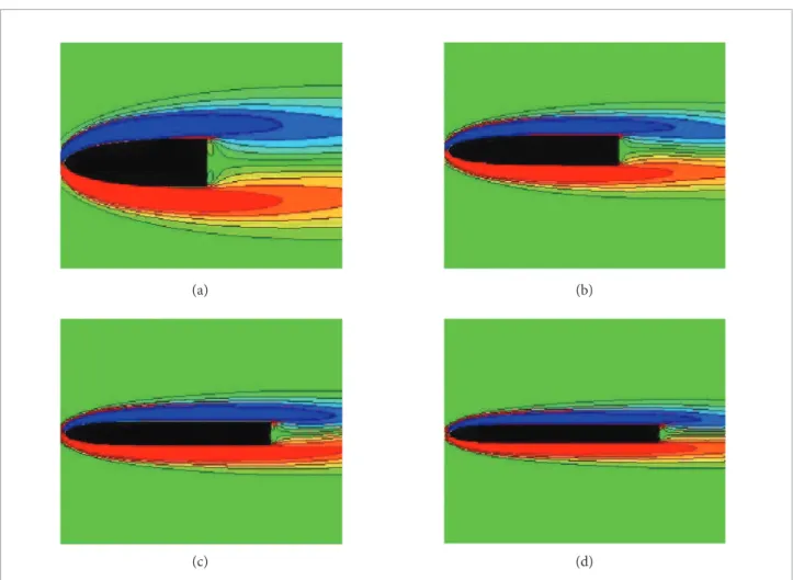 Figure 6. Instant vorticity ields at the onset of shedding Re. (a) AR = 3, Re h K  = 66.5, t = 1930.31, -1.33 ≤ ω z  ≤1.33,  Δω z  = 0.27; (b) AR = 6, Re h K  = 89.5, t = 758.33, -1.17 ≤ ω z  ≤1.17, Δω z  = 0.23; (c) AR = 9, Re h K  = 100.0, t = 1004.09,  