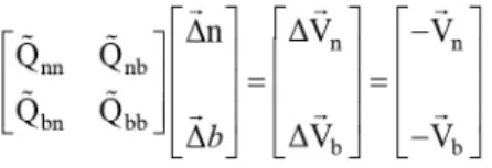 Figure 5. Three part wake model for the hover analysis. 