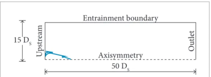 Figure 6. Short-cowl mesh reinement over the domain – 203,942 quadrilateral elements.