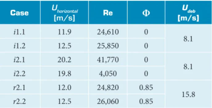 Table 1. Experimental cases for numeric comparison.