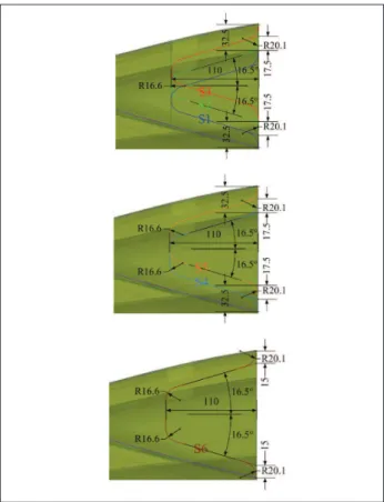 Figure 3. Geometry dimensions of each scalloping alternating  lobed nozzle (all dimensions are in mm).