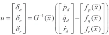 Figure 2. Overall view of designed dynamic inversion controller.