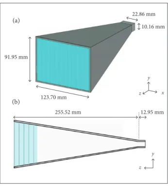 Figure 5. Refraction on the interface of a near-zero refractive  index medium.S ource n ≈  0 n = 1 A ir hor n Wire-medi um horn10 0 –10 –20 –30 –40 –50 –60 6 8 10 12 14BA Frequency [GHz]Magnitude of S11 [dB]91.95 mm123.70 mm255.52 mm 12.95 mm22.86 mmyyzzx 