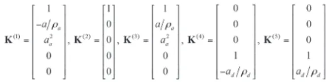 Figure 2. The HLLC approximate Riemann solver for the  well-posed hyperbolic part of the semi-coupled algorithm.