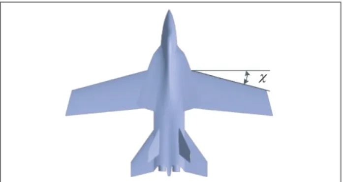 Figure 2. Comparison of the aircraft’s RCS between  numerical simulation and experiment results.