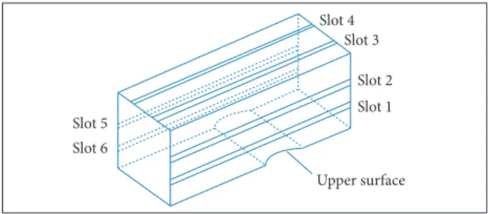 Table 2. Total mass lux that crosses the slots of the upper  grid half block. 