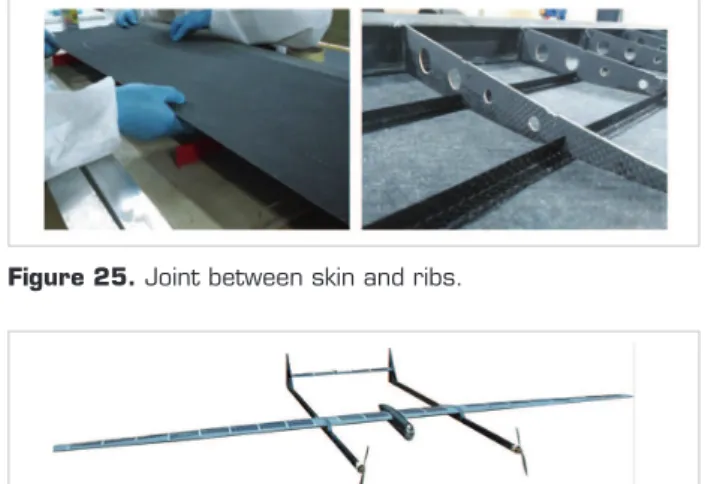 Figure 26. UAV-SOLVENDUS experimental prototype.
