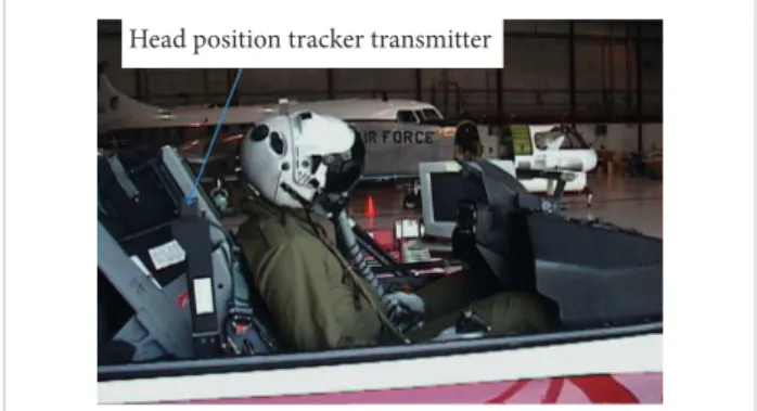 Figure 4 shows a typical layout of magnetic HMCS in the  cockpit through the example of the project Vista for the F-16D  aircrat (Merryman 1994)