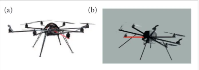Figure 2. (a) Gyroly Gyro-200ED-X8 octocopter; (b) X-Plane  model.