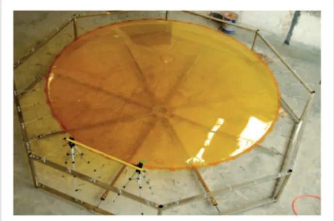 Figure 4. Ground demonstration model (Xu and Guan 2012).