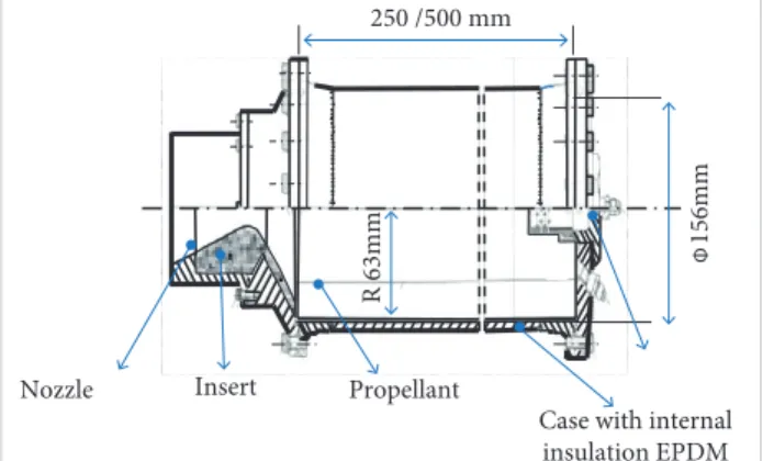 Figure 2. Cross section view and shape of a rocket nozzle  insert of graphite.