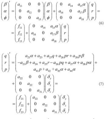 Figure 2. Structural damage schematic diagram.