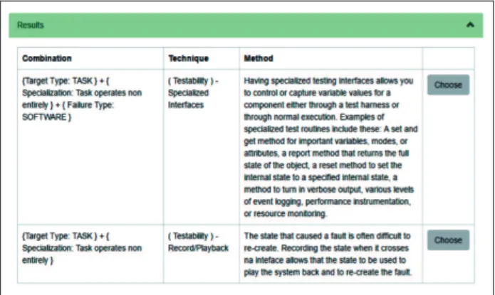 Figure 7 shows a result that comes from the KDB for the  questionnaire of the guideword “Task Incorrect”.