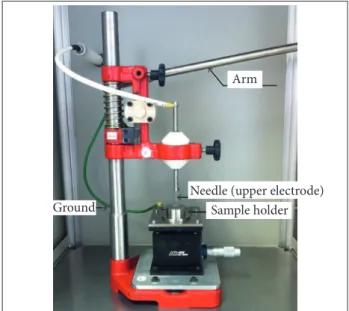 Figure 6. Test unit of 5 kV.