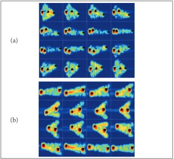 Figure 4. The ISAR sequences of the precession cone  target. (a) Radar observation angle is 45°; (b) Radar  observation angle is 135°.