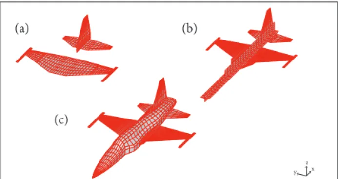 Figure 1. Flat plate (a), cruciform (b) and body aerodynamic  models (c). 