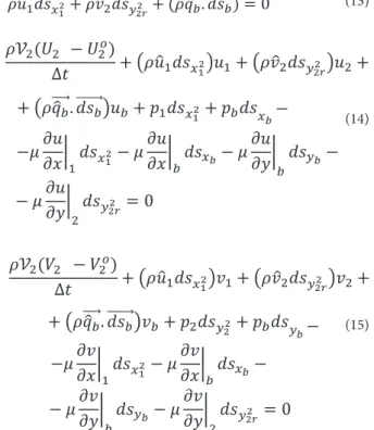 Figure 6. Ghost SCV type I (grey area in SCV 2 is considered); 