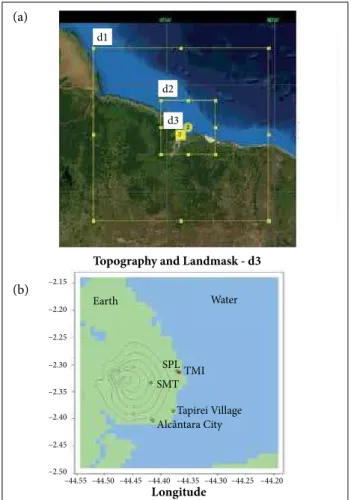 Figure 1. (a) Domains of simulation; (b) Topography (lines) and  landmask (green for continent and blue for water) of inner domain.