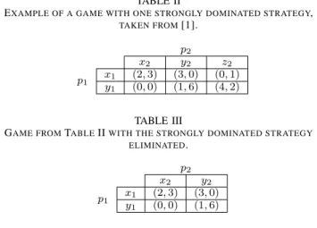 TABLE II