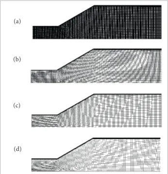 Figure 1. Four tested grids in the sensitivity analysis.