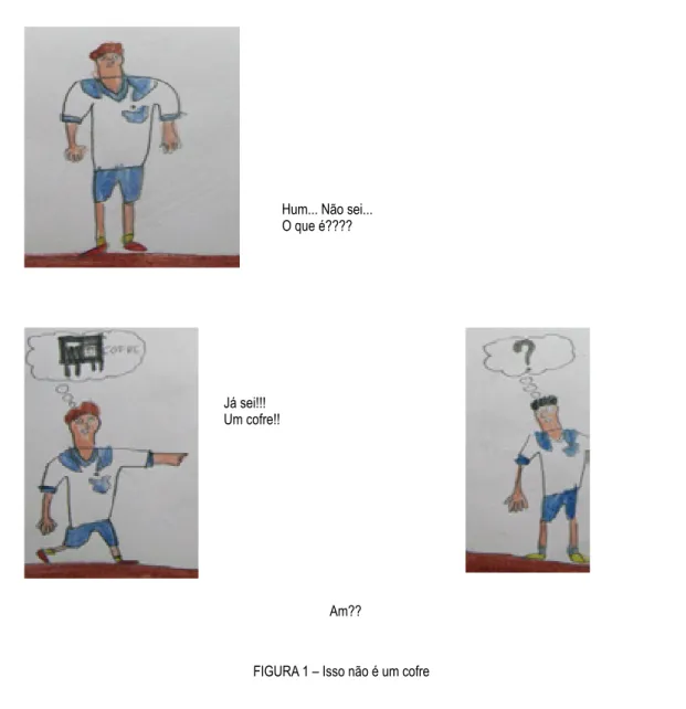 FIGURA 1 – Isso não é um cofre