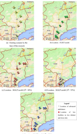 Figure  2  shows  a  comparison  of  the  spatial  distribution  of  ambulances  in  which:  2a  shows  the current logistic arrangement; 2b illustrates the  solution obtained by applying the FLEET model; 