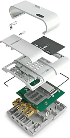 Figure 2.   Exploded  view  drawing  of  an  electronic  power  meter. Source: Adapted from Shore-Design (2015).