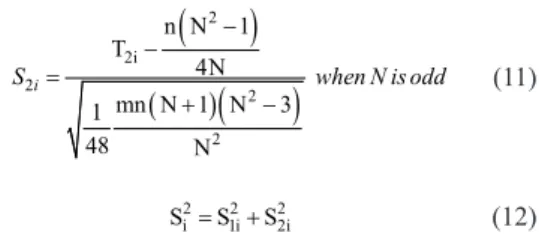 Table 1. Location and scale control combination (m, n) and  limits. m n H H1 H2 30 5 9.4 5.75 3.65 30 11 9.24 5 4.24 30 25 8.4 4.3 4.1 50 5 10.32 6.52 3.8 50 11 10.1 6.1 4 50 25 9.5 5 4.5 100 5 11.25 7.25 4 100 11 11.07 6.35 4.72 100 25 10.74 5.4 5.34 150 