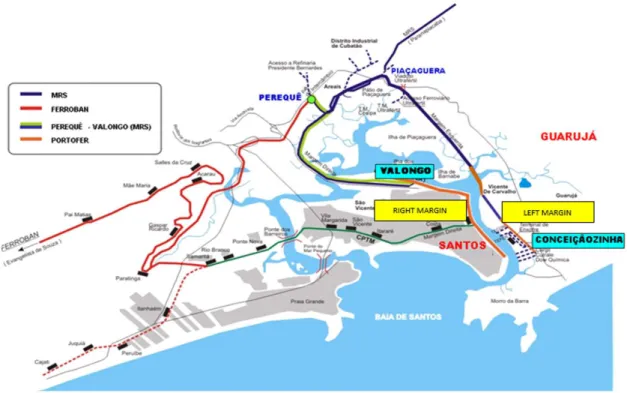 Figure 4.  Railway network of the Port of Santos. Source: ALL (2012).