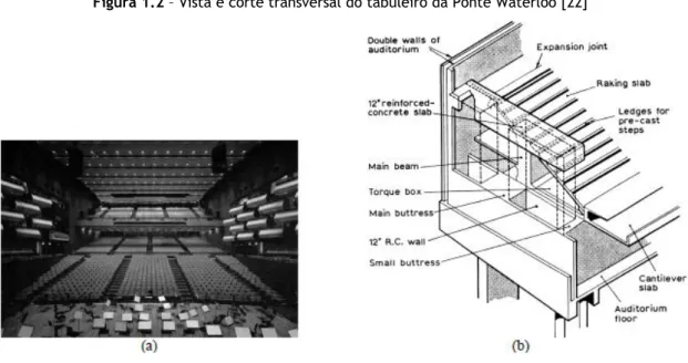 Figura 1.3 – Vista do balcão e do caixão triangular para suporte da laje em consola no Royal Festival  [38] 