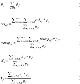 Figura 3. Algoritmo relax-and-ix temporal forward.