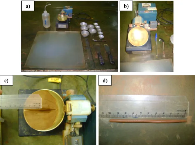 Figura 2.6. Ensaios de limites de consistência: a) Equipamentos e instrumentos  necessários; b) Aparelho Casagrande elétrico; c) Ensaio de limite de liquidez; d) Ensaio de 