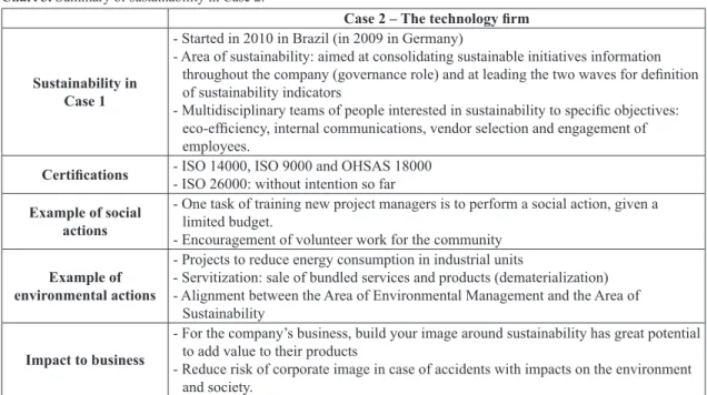 Figure 3  shows the sustainability proile in both  cases studied, based on their GRI reports