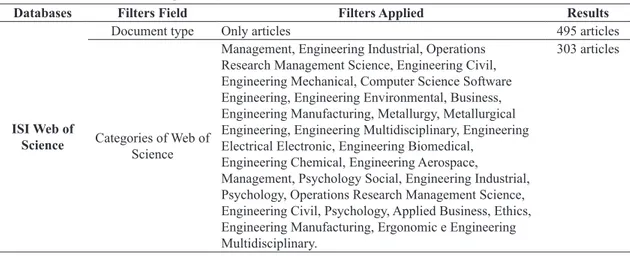 Table 1. Filters used in the search process in the databases.