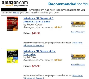 Figura 3.1: Sistema de recomendações na Amazon.com 