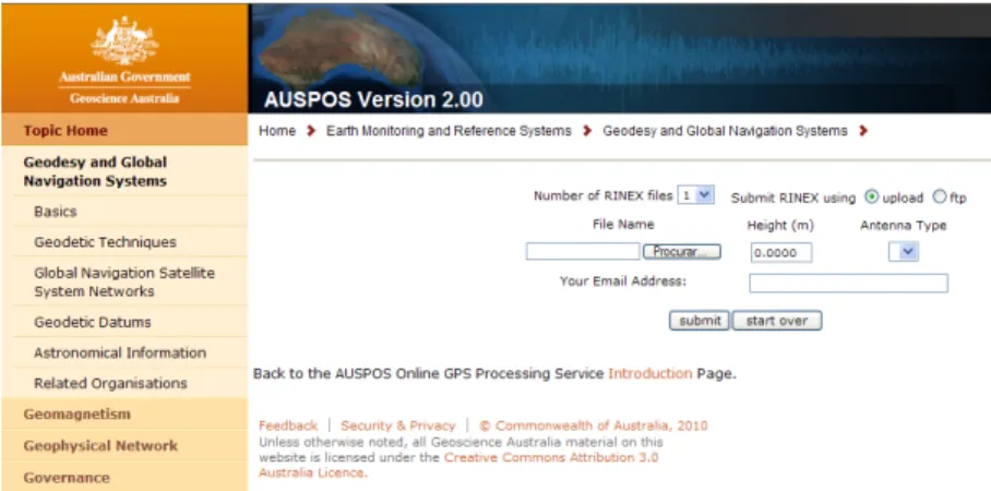 Figura 3.1: Serviço de processamento online AUSPOS