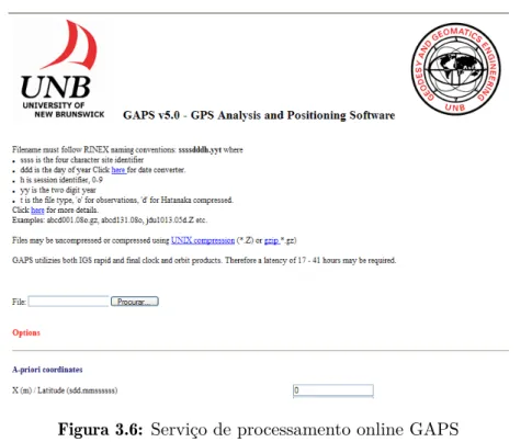 Figura 3.6: Serviço de processamento online GAPS