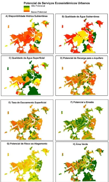 Figura 3.24: Indicadores do potencial de prestação de serviços ecossistêmicos urbanos
