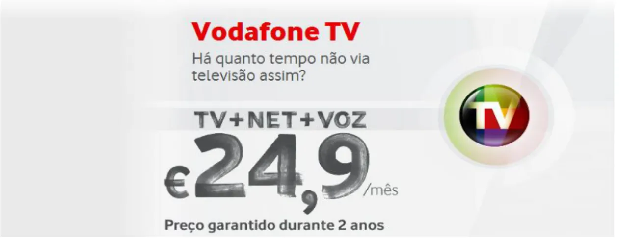 Figura 11. PUB no Sítio de Internet da Vodafone 
