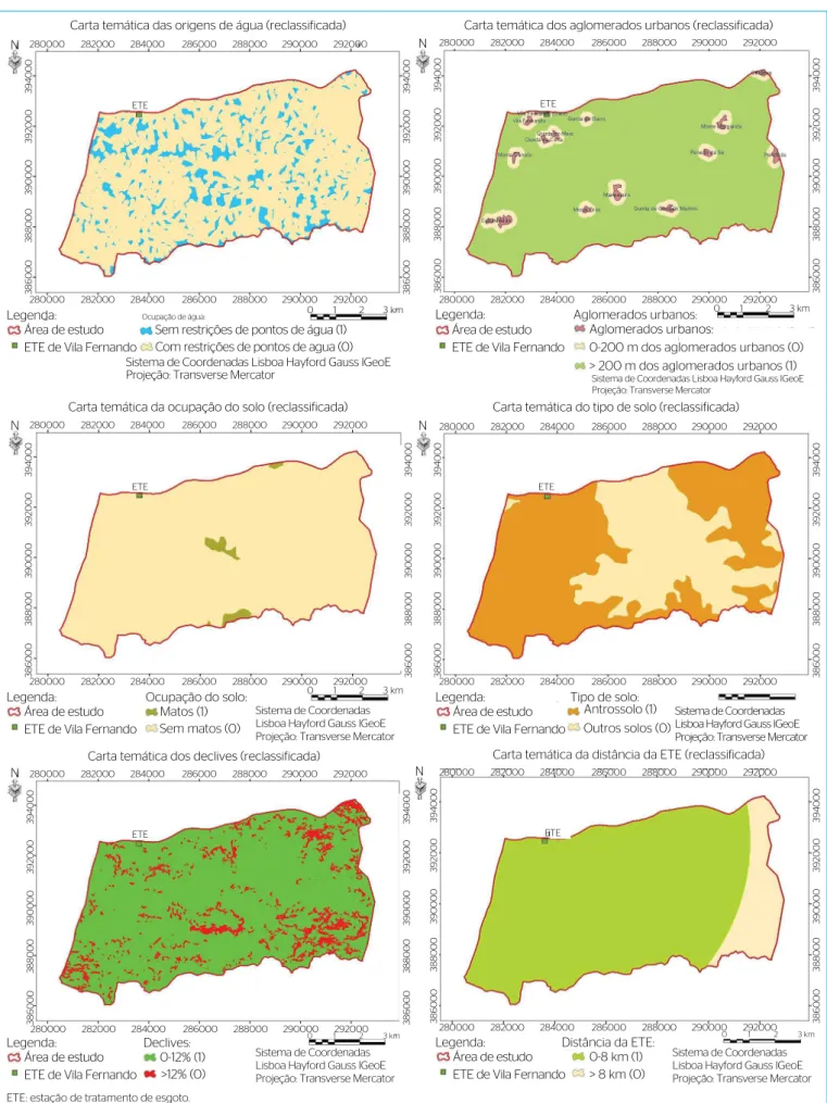 Figura 2 – Cartas temáticas utilizadas na pesquisa.