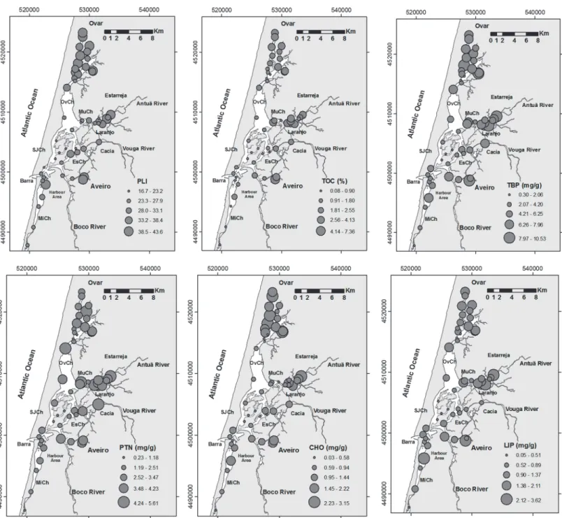 Fig 3. Distribution maps of: Pollution Load Index (PLI) values, total organic carbon (TOC, %) content, total concentrations of biopolymers (TBP, mg/g) and concentrations of proteins (PTN, mg/g), carbohydrates (CHO, mg/g) and lipids (LIP, mg/g)