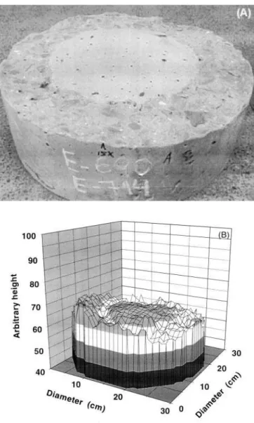 Table I - Average values of the compressive resistance of the concrete and mortar.