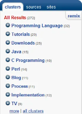 Figura 6.1: Comparação de resultados para a querie “programming” entre o algoritmo  CBL (à esq) e Vivíssimo (à dir)