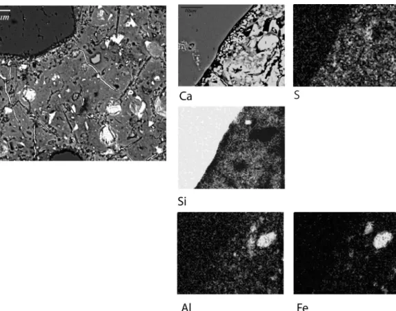 Figure 1: Observation of a usual concrete UC section by SEM and distribution map of Ca, S, Si, Al and Fe.
