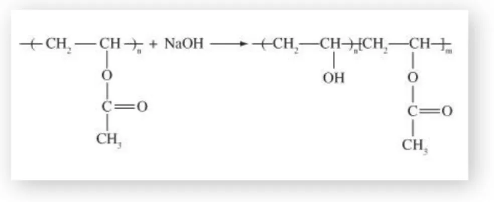 Figura 2- Estrutura química do PVA obtida através da hidrólise alcalina do PVAc (adaptado de [19])
